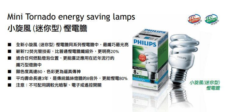 Philips 飛利浦 Mini Tornado 小旋風 螺旋型節能燈泡 8W E27 慳電膽