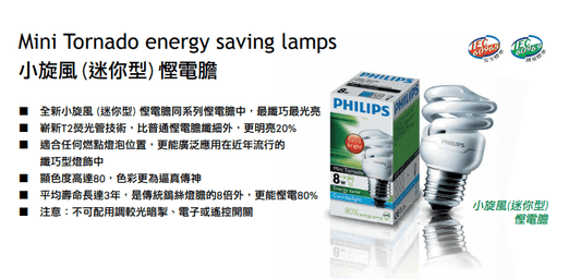 Philips 飛利浦 Mini Tornado 小旋風 螺旋型節能燈泡 8W E27 慳電膽