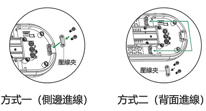 施耐德電氣 Easy Series 明裝式電力軌道 夜幕黑(GY) 有開關掣 0.6M